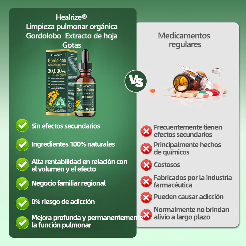 Healrize® Organische Lungenreinigung Gordolobo Blattextrakt Tropfen - 50 off