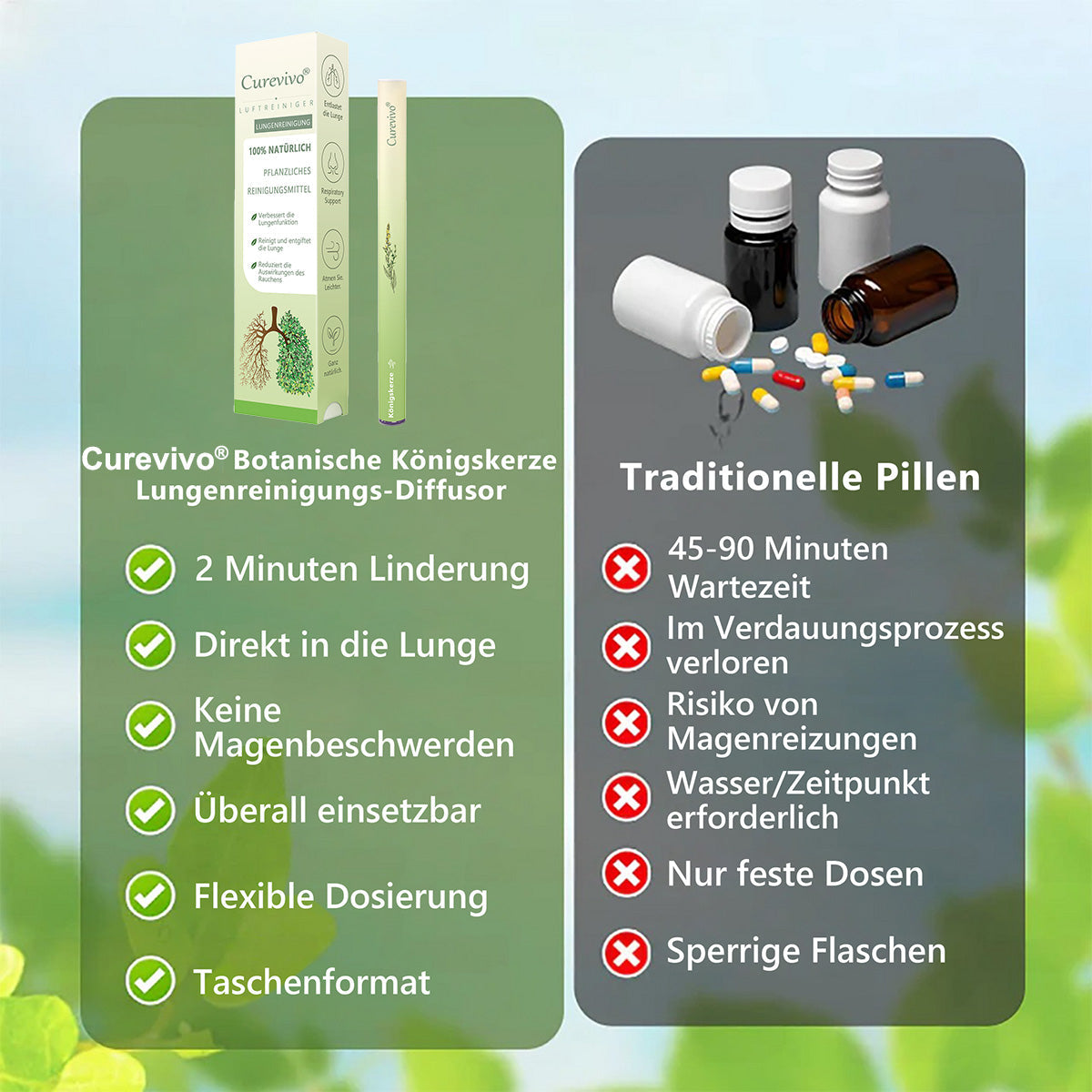 𝑶𝒇𝒇𝒊𝒛𝒊𝒆𝒍𝒍𝒆𝒓 𝑺𝒉𝒐𝒑🍀𝑪𝑼𝑹𝑬𝑽𝑰𝑽𝑶® 𝐁𝐨𝐭𝐚𝐧𝐢𝐬𝐜𝐡𝐞𝐫 𝐌𝐮𝐥𝐥𝐞𝐢𝐧 𝐋𝐮𝐧𝐠𝐞𝐧𝐫𝐞𝐢𝐧𝐢𝐠𝐮𝐧𝐠𝐬𝐝𝐢𝐟𝐟𝐮𝐬𝐨𝐫✅𝐡𝐨𝐜𝐡𝐤𝐨𝐧𝐳𝐞𝐧𝐭𝐫𝐢𝐞𝐫𝐭𝐞 𝐅𝐨𝐫𝐦𝐞𝐥 𝐳𝐮𝐫 𝐋𝐢𝐧𝐝𝐞𝐫𝐮𝐧𝐠 𝐯𝐨𝐧 𝐇𝐮𝐬𝐭𝐞𝐧, 𝐒𝐜𝐡𝐥𝐞𝐢𝐦, 𝐀𝐬𝐭𝐡𝐦𝐚 𝐮𝐧𝐝 𝐂𝐎𝐏𝐃(🔥 LETZTER TAG 70% RABATT🔥)2✨