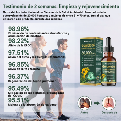 Healrize® Organische Lungenreinigung Gordolobo Blattextrakt Tropfen - 50 off