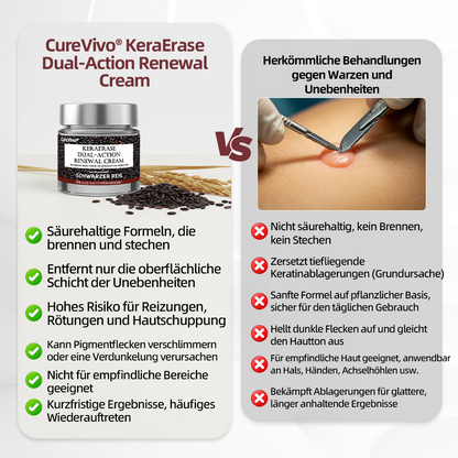 CureVivo® KeraErase Dual-Action Erneuerung Creme💎💎💎