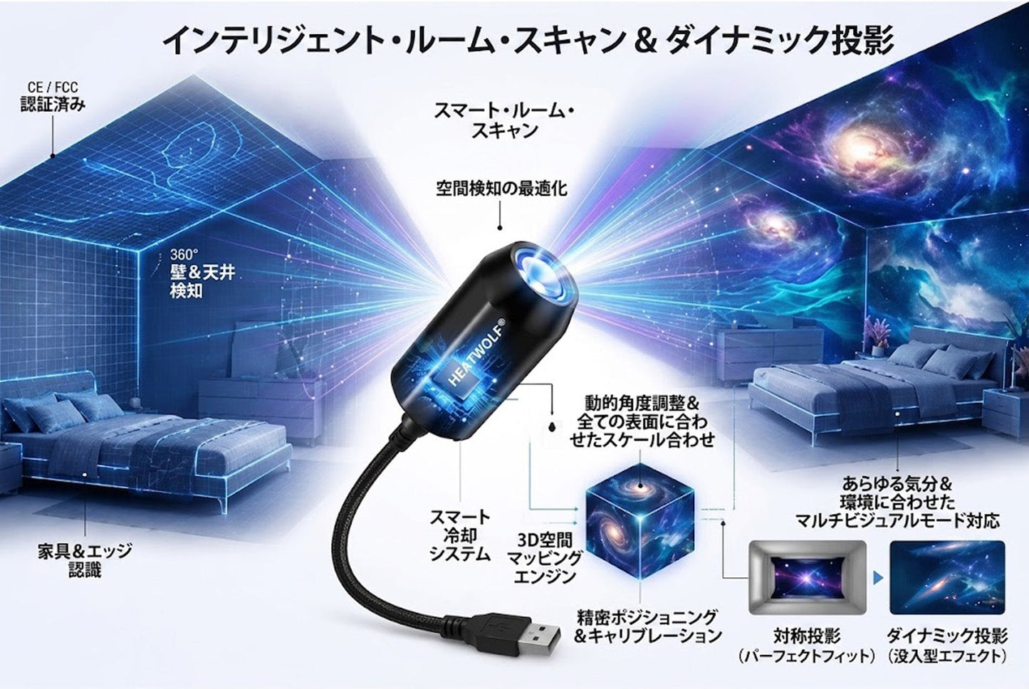REBYIPO 日本語商品画像